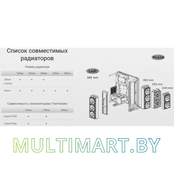 Корпус Thermaltake DistroCase 350P (CA-1Q8-00M1WN-00) картинка 7